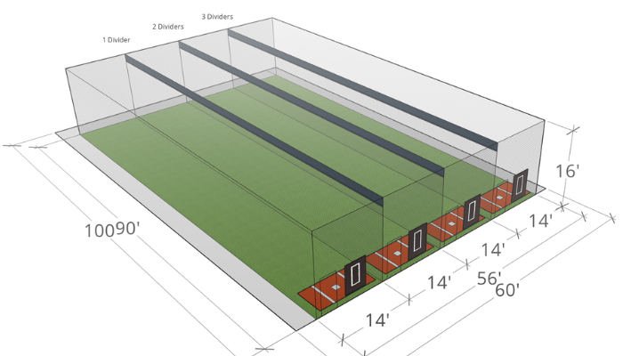 3 Divider Nets for Batting Cage Facility