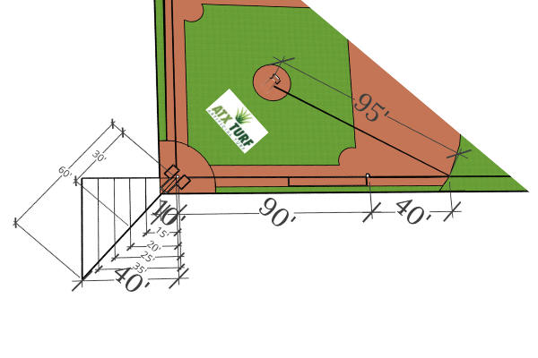 How Much Space Do You Need for a Regulation Indoor Baseball Field?