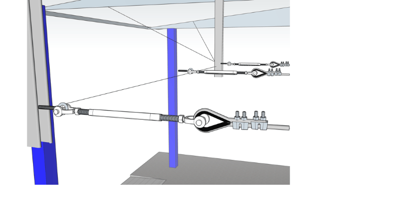 Turnbuckles