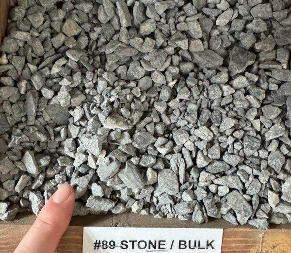 Let’s Talk Gravel. How Much Do You Need for Your Batting Cage Sub Base?